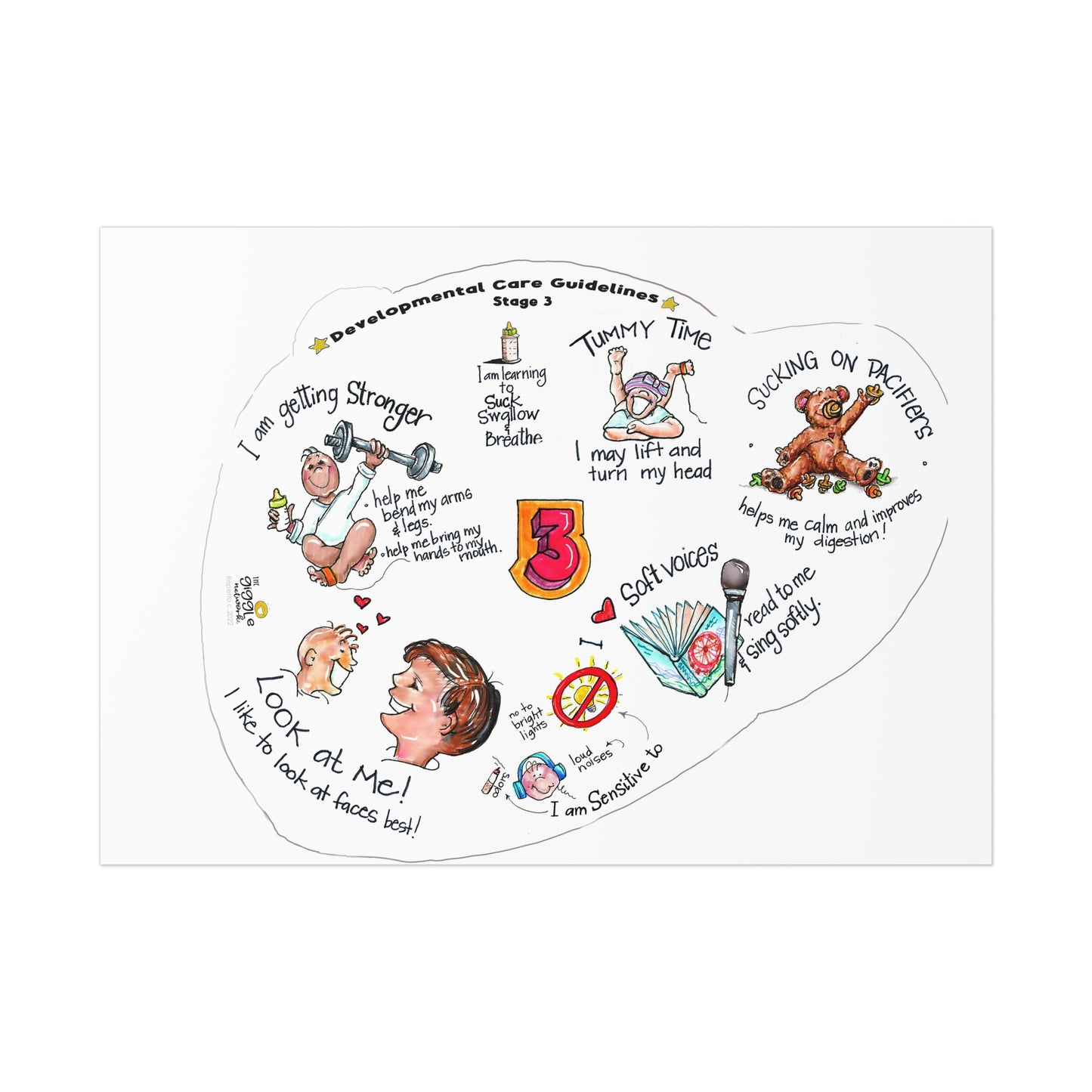 Developmental Guidelines Stage 3 from The Giggle Network ( for infants <35weeks)