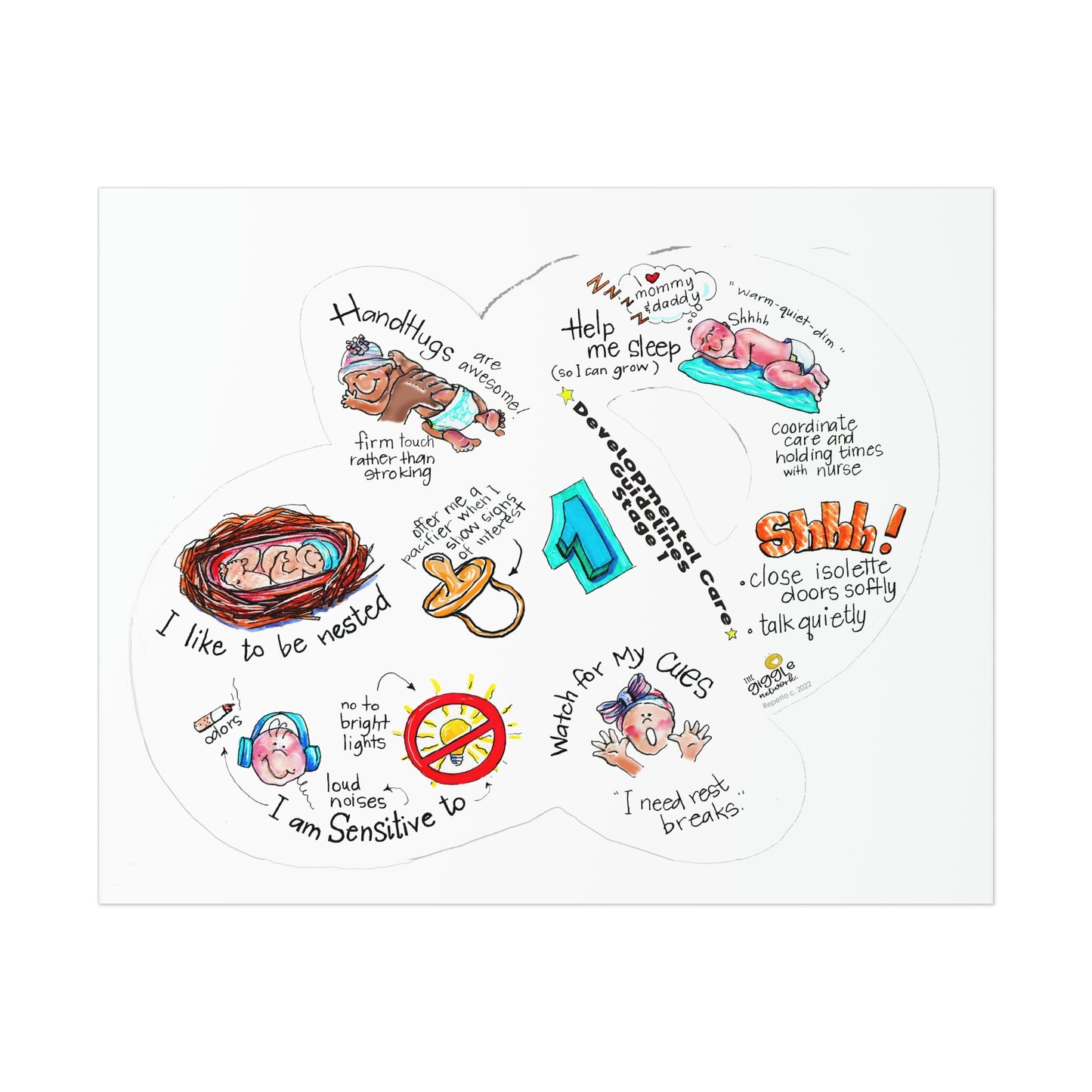 Developmental Guidelines Stage 1 from The Giggle Network ( for extreme preemies and infants <32weeks)