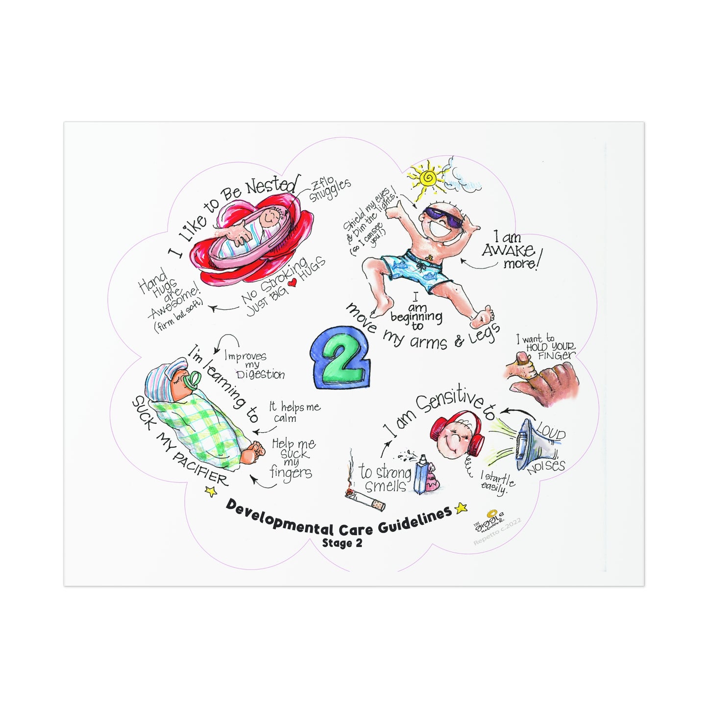 Copy of Developmental Guidelines Stage 2 from The Giggle Network ( for preemies and infants <34weeks)
