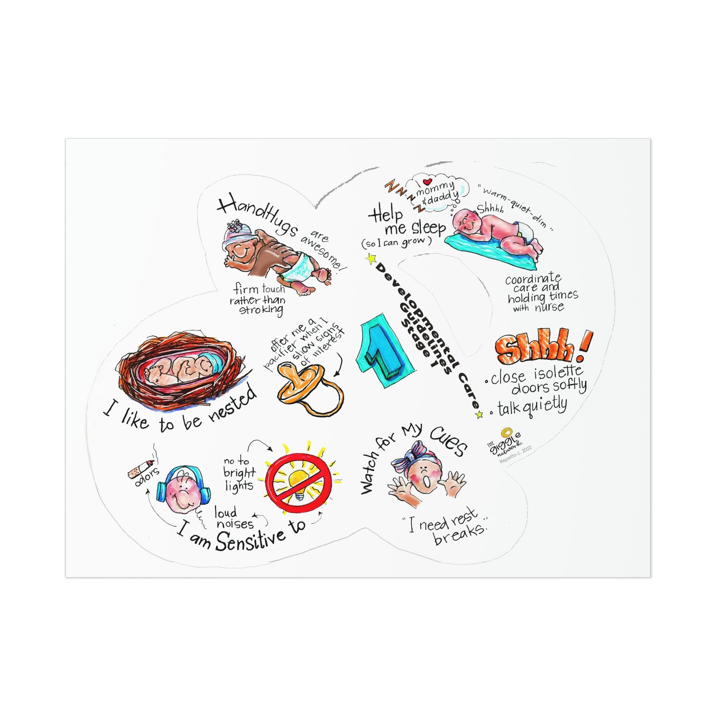 Developmental Guidelines Stage 1 from The Giggle Network ( for extreme preemies and infants <32weeks)