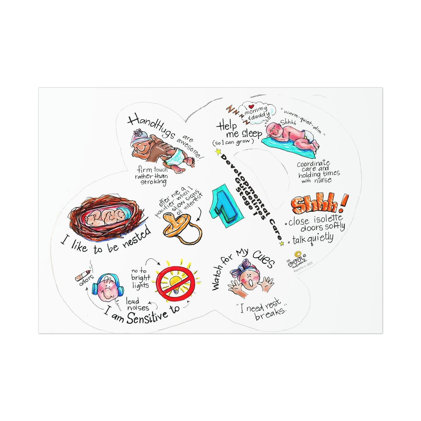 Developmental Guidelines Stage 1 from The Giggle Network ( for extreme preemies and infants <32weeks)