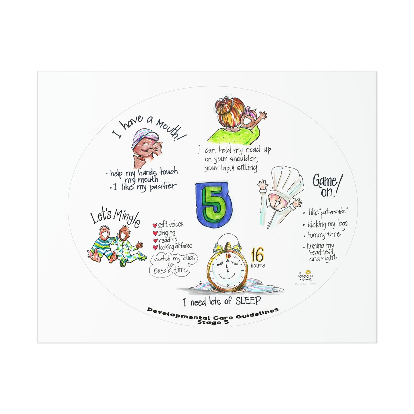 Developmental Guidelines Stage 5 from The Giggle Network ( for infants >37 weeks)