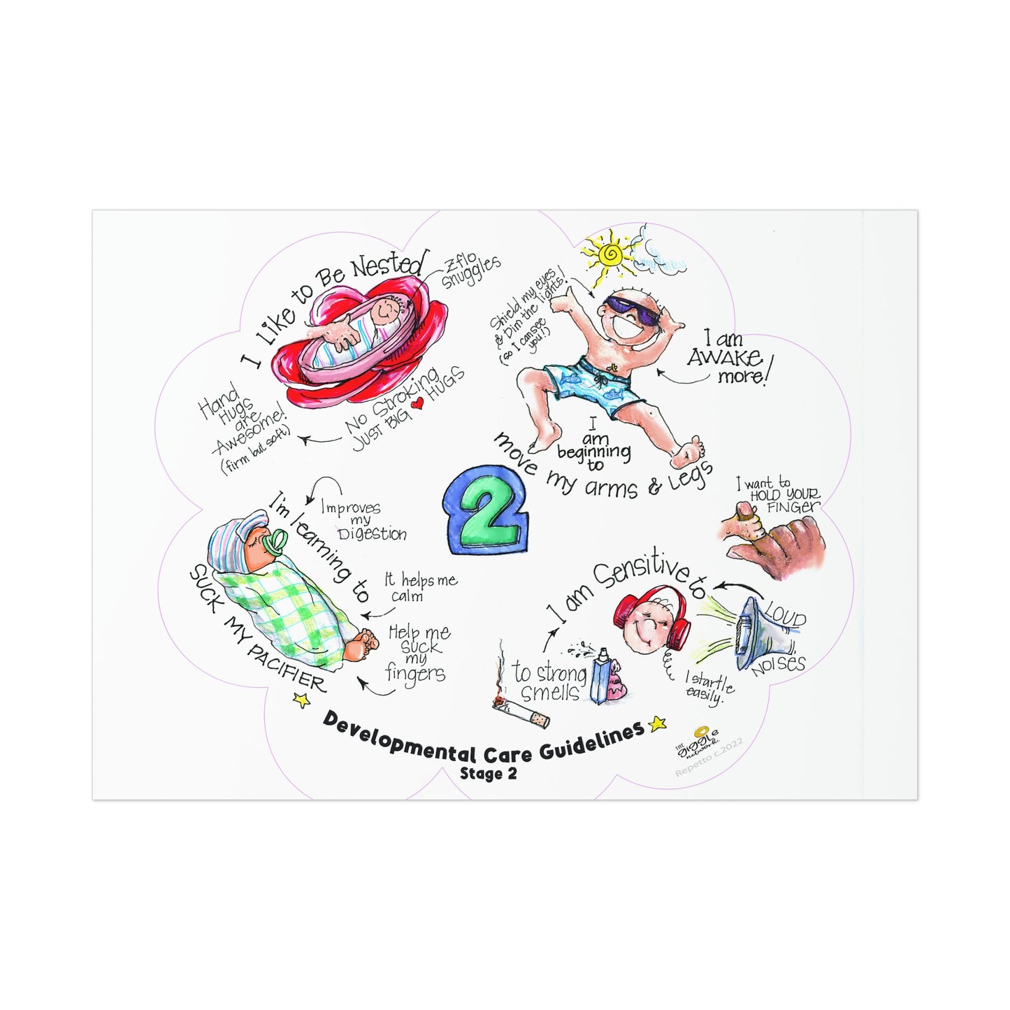 Copy of Developmental Guidelines Stage 2 from The Giggle Network ( for preemies and infants <34weeks)