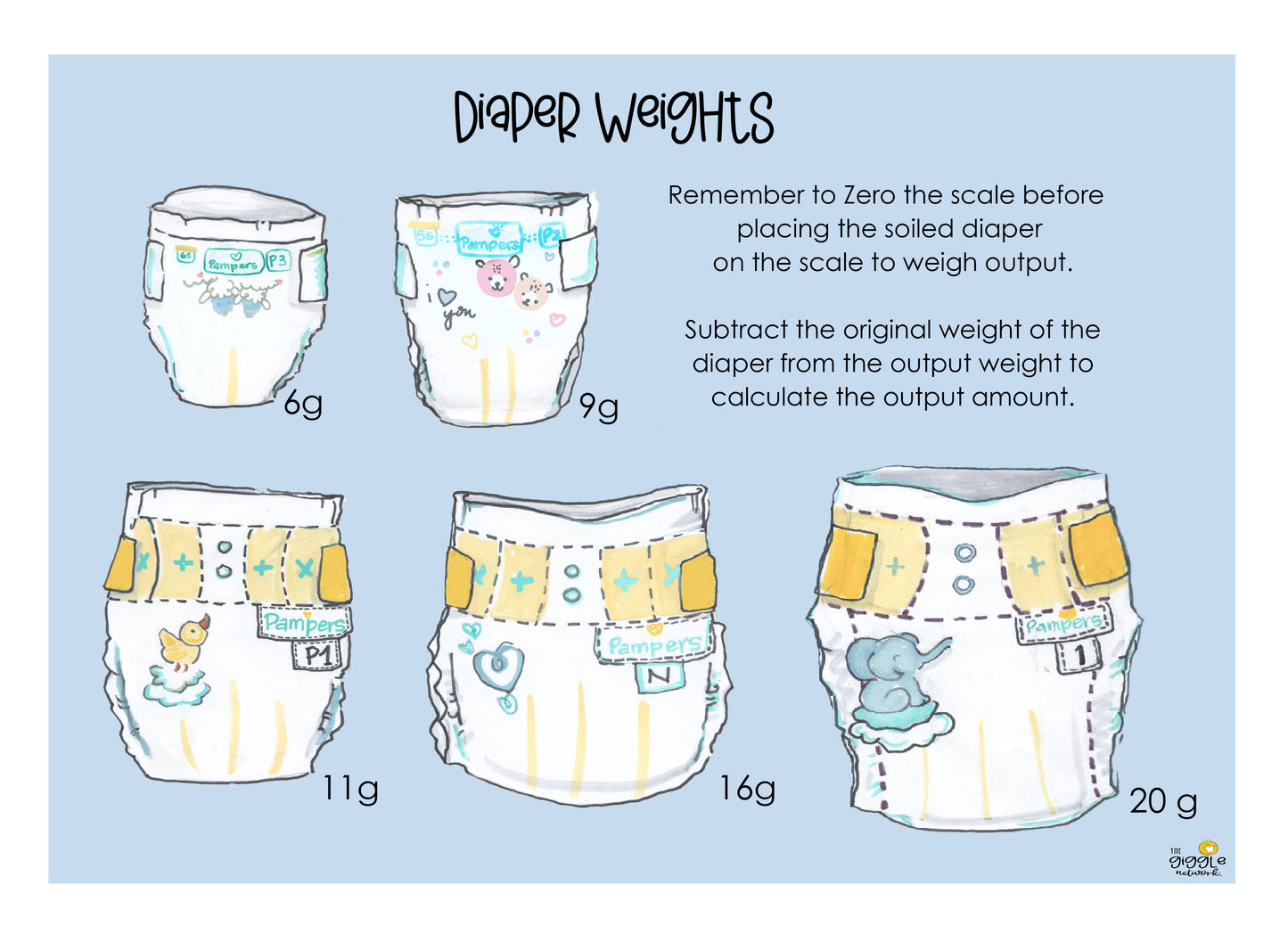 Diaper Weight Flyer