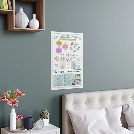 Developmental Guidelines and Safe to Sleep Poster by c.2022 Laurie Repetto