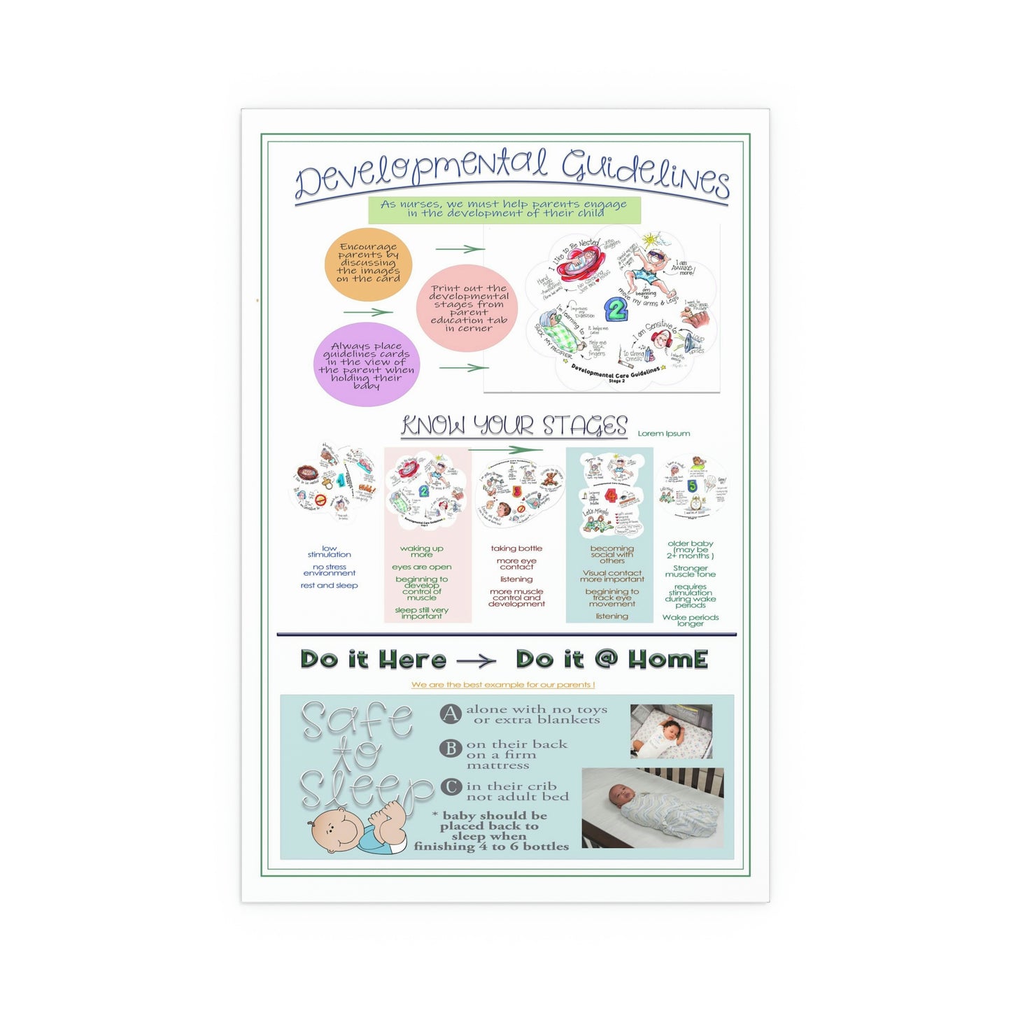 Developmental Guidelines and Safe to Sleep Poster by c.2022 Laurie Repetto