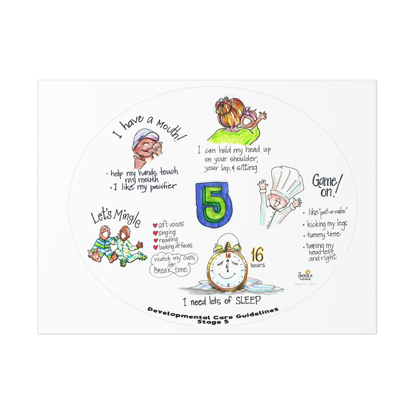 Developmental Guidelines Stage 5 from The Giggle Network   ( for infants >37 weeks)