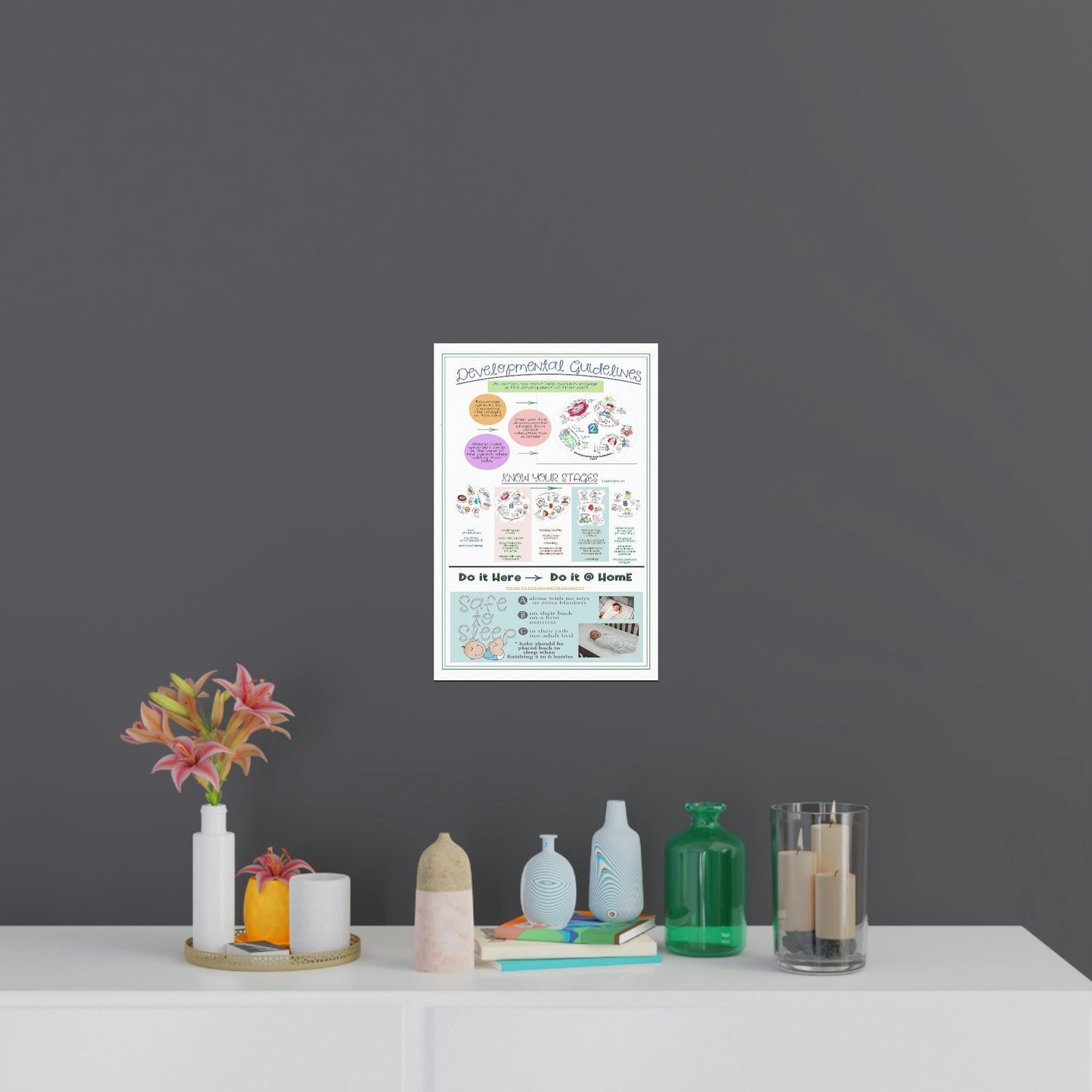 Developmental Guidelines and Safe to Sleep Poster by c.2022 Laurie Repetto